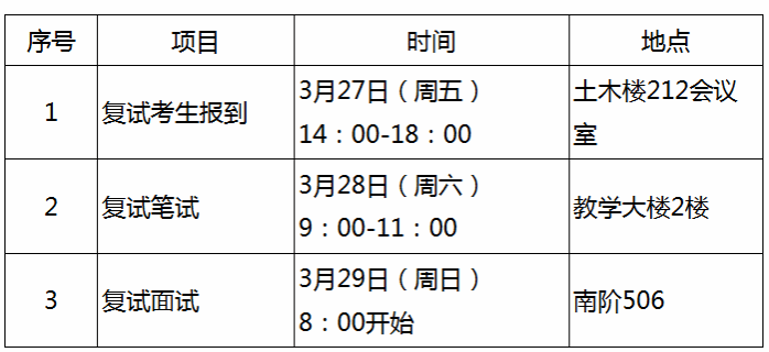 色情视频